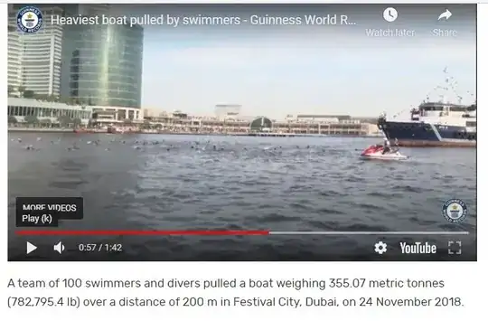 swimmers pull boat