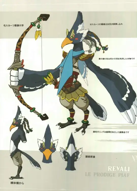 Revali Rito