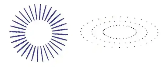 massive points in the torus