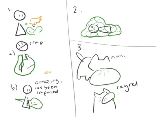 A poorly drawn diagram of three ways a slime could brutally murder you