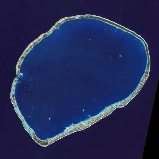 Tikehau Atoll, NASA Goddard Laboratory