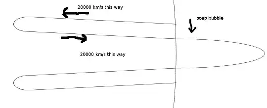 super nova soap bubble and jet-jet