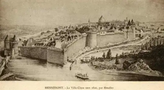 Printing of the city