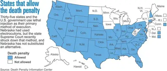 States that allow capital punishment