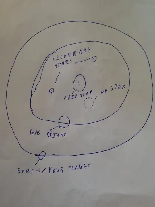 hand drawn solar system