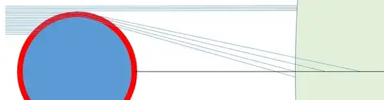 Ridiculously not-to-scale illustration of concept