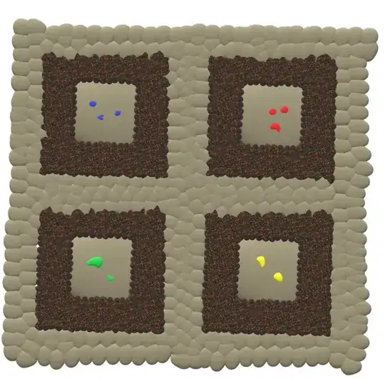 Computer drawing of slimes inside pits of burning coals