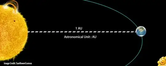 one astronomical unit