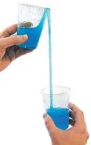 Self-siphoning non-Newtonian fluids