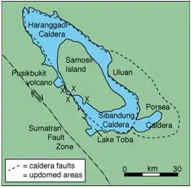 Samosir Island, Toba Lake