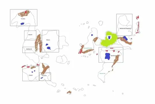 work-in-progress map