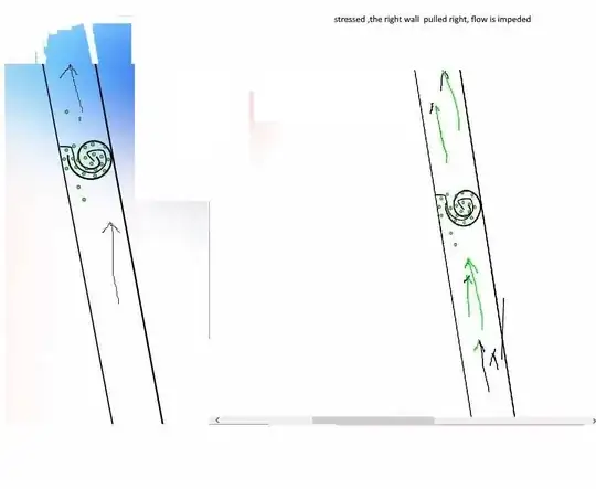 Fluid transport Planiverse