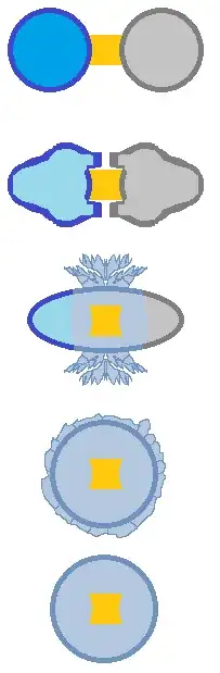 Planets melting onto each other from gravity.