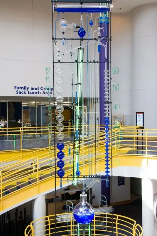 Bern Water Clock