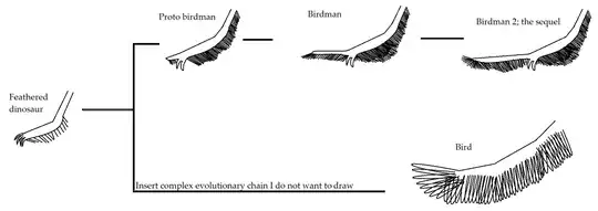His new nemesis is the Scarecrow