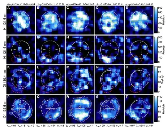Water Vapor Emissions