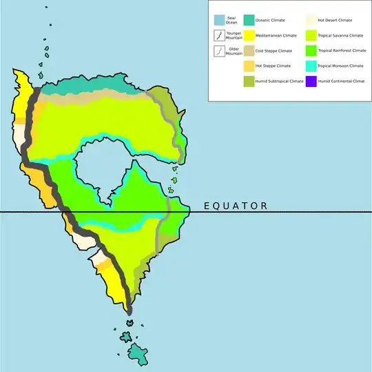 Second Version Climate Map