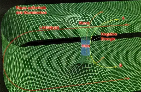 How space-time is bended to form wormhole