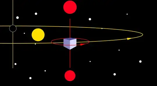 Cubeworld with 2 Red-Sun Faces and 4 Day-Night Yellow Sun Faces