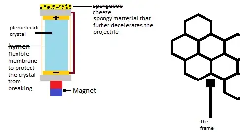 Individual, "catchers"