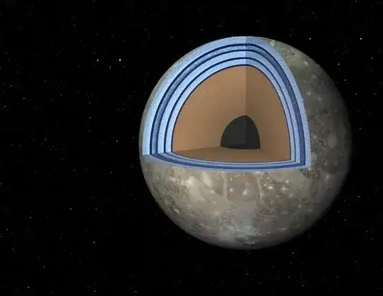 Ganymede׳s internal structure including thermodynamics of magnesium sulfate oceans in contact with ice