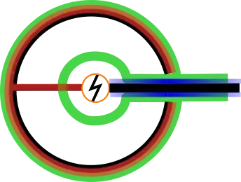 after washing the outer charge layer