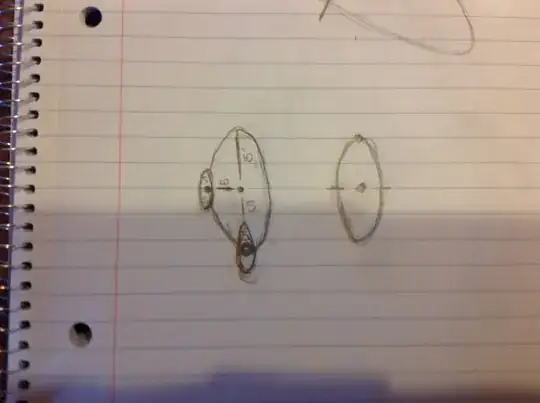 Picture of orbit drawing