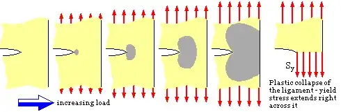 [1]: http://science.s