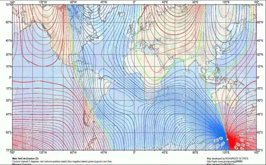 Magnetic Declination