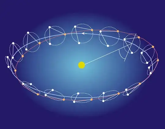 LISA orbit diagram