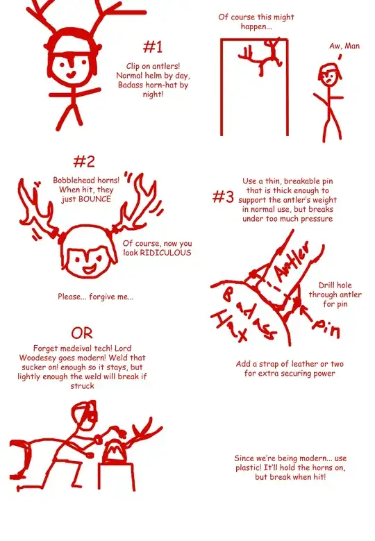 Idea#1: Clip on (removable) antlers. Caution: Might get caught on doorways. Idea#2: Bobblehead horns! When hit, they just bounce! When you do ANYTHING, they bounce! Now you look ridiculous! Idea#3: Use a thin, breakable pin that is thick enough to support the antler's weight in normal use, but breaks under too much pressure. Drill a small hole through the antler and a metal stabilizers for the pin. Add a leather strap or two for extra stability if needed. OR: Forget medieval tech! Lord Woodesey goes modern! Weld that sucker on! Enough so that is stays, but lightly enough the weld will break if struck. Or attach the antlers using plastic, which is secure, but (as anyone with experience with cheap plastic goods knows) breaks easily.