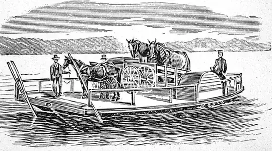 Horse ferry