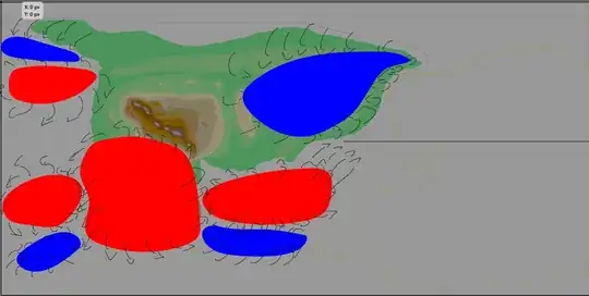 Northern Hemisphere Summer