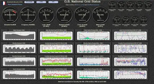 UK grid, 11:00pm