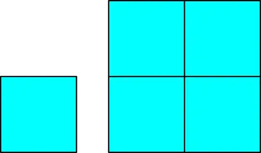 A square scaled by 2