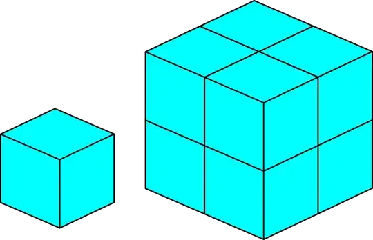A cube scaled by 2