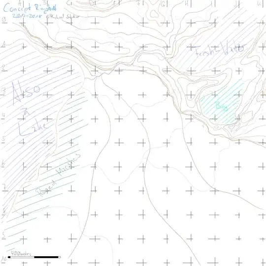 Ringstadt topological map