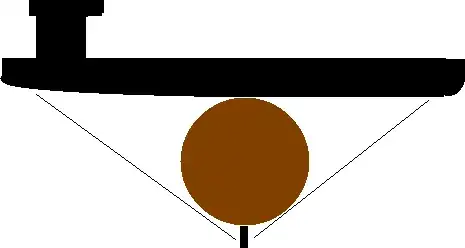 Boat sitting on a very small planet