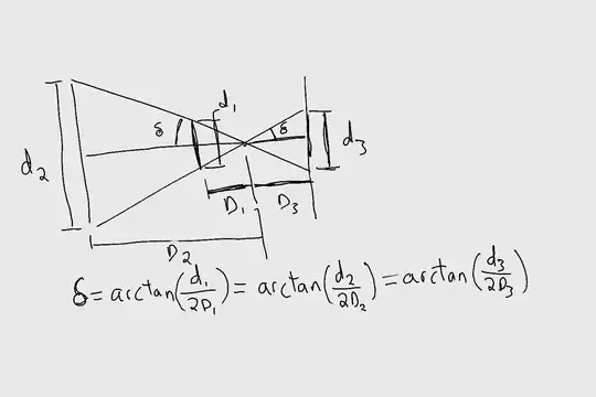 Back-of-Napkin calculations never looked so good.