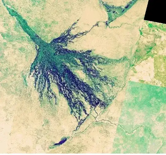 Okavango delta