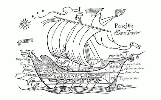 Plan of the Dawn Treader