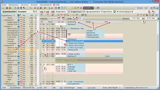 Timeline Feature in Patchwork, image 1