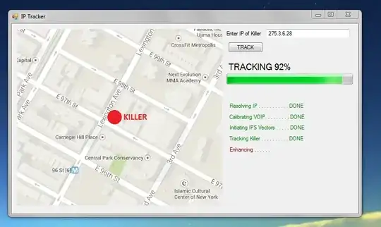 IP Tracker: Enter IP of Killer: 275.3.6.28 / TRACKING 92% / Resolving IP... DONE / Calibrating VOIP... DONE / Initiating IPS Vectors... DONE / Tracking Killer... DONE / Enhancing...