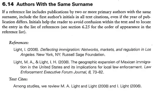 screenshot of the citation from the APA manual