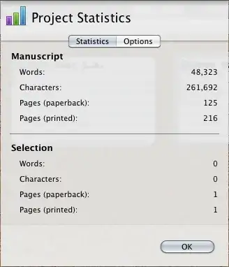 Statistics from Scrivener, a Literature & Latte product